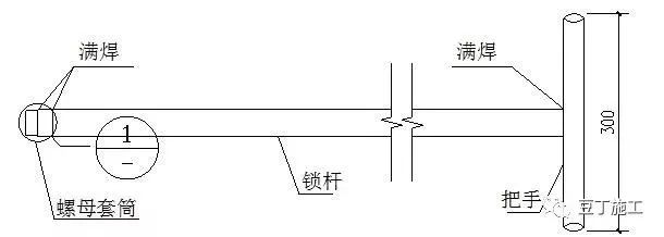 这8种装饰装修工程施工技术推广开来，绝对经济工期双受益