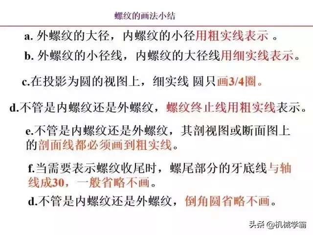 标准件和常用件知识总结