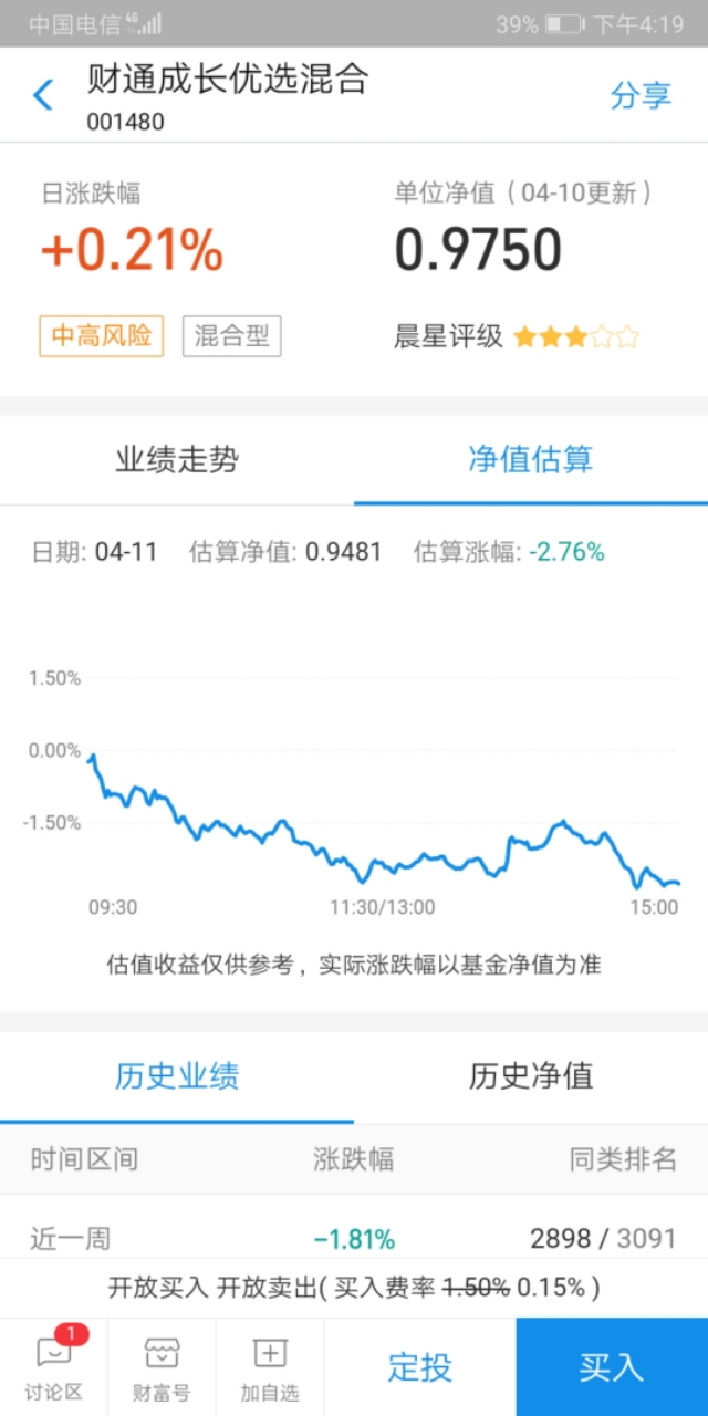 支付宝里买基金，你们都赚了多少？