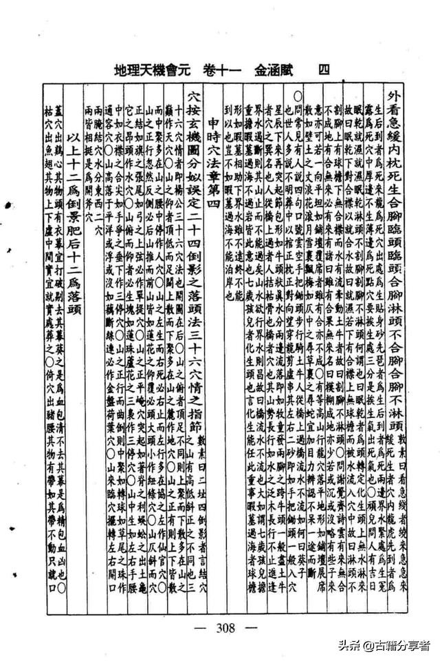 风水地理书（金涵赋）