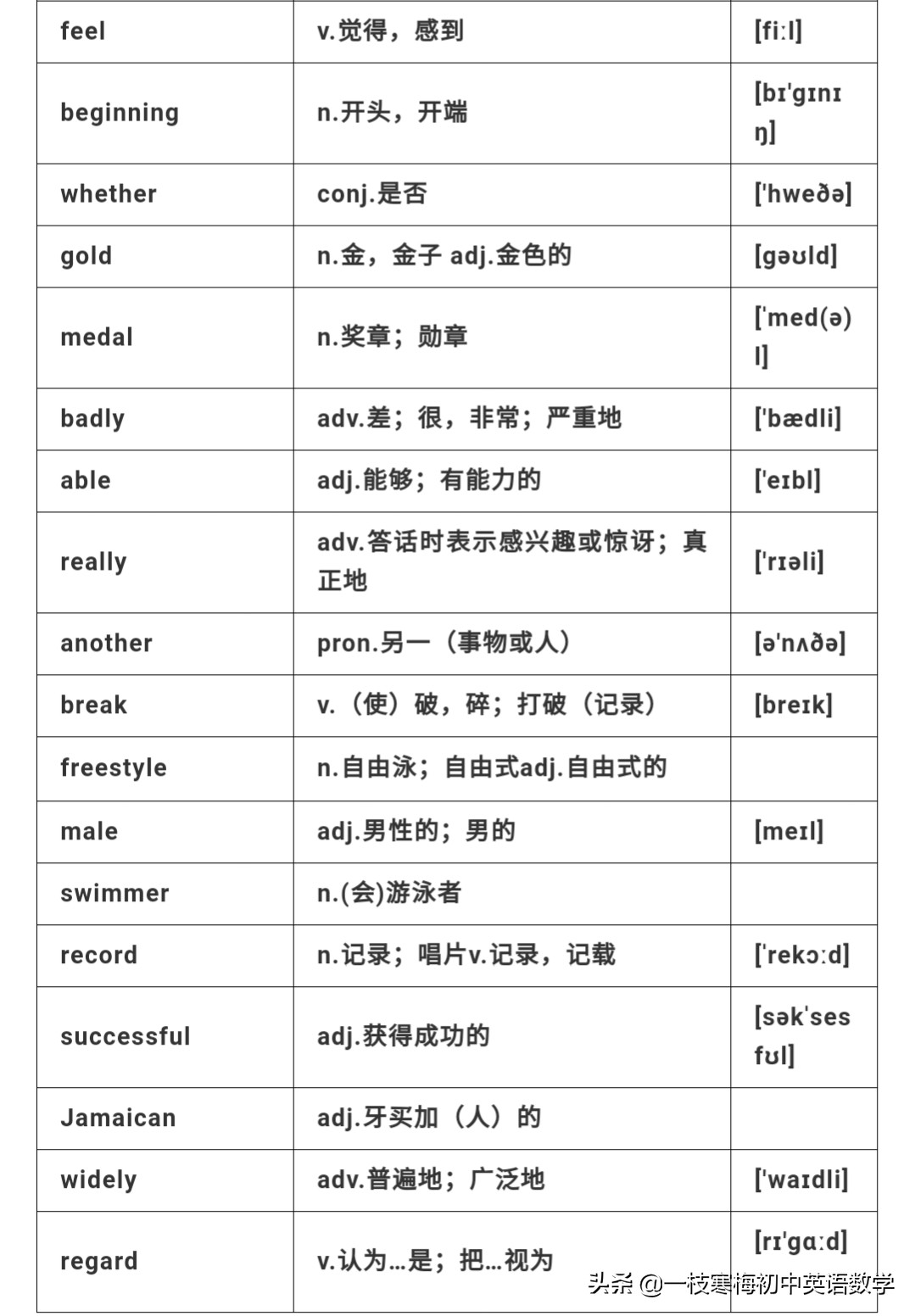 我们将在哪里举行篮球比赛的英文(仁爱版八年级英语上册 Unit 1 T1~T3知识汇总)