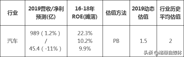 长安汽车专卖店：品质之选，驾驭未来新体验