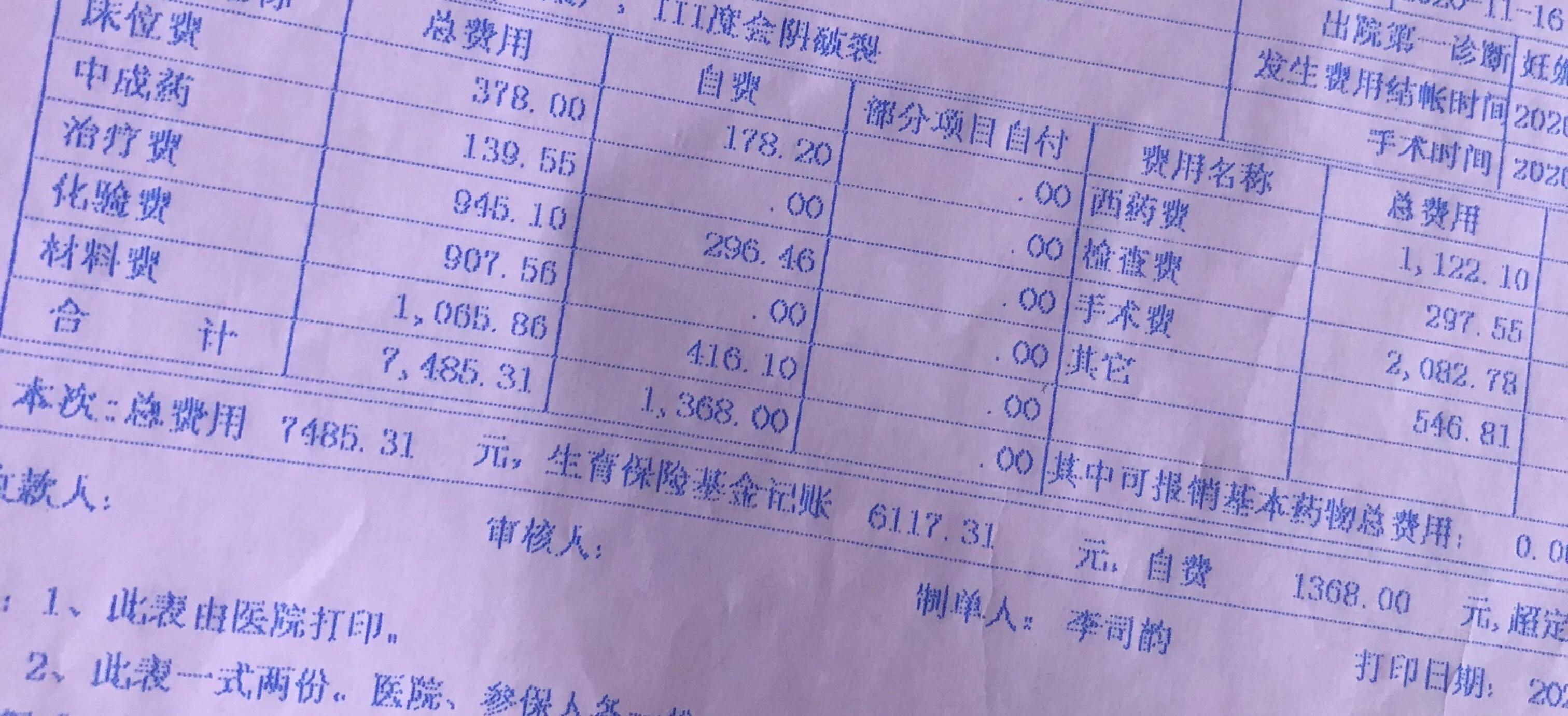 从产检到宝宝一百天 看看一共花费多少钱？孕期到生娃的点滴