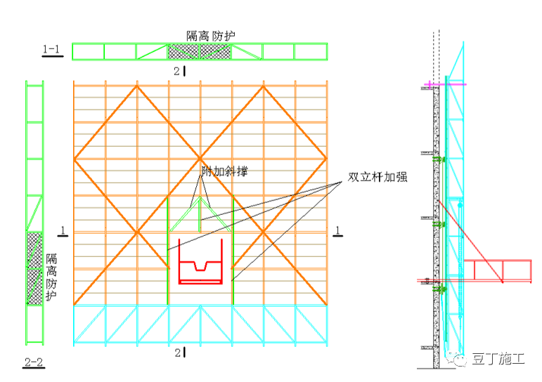 附着式脚手架（爬架）这12个地方做好了，监理、甲方就不会找你事