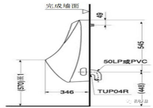 创优就要这么做，中建八局给排水工程工序控制要点