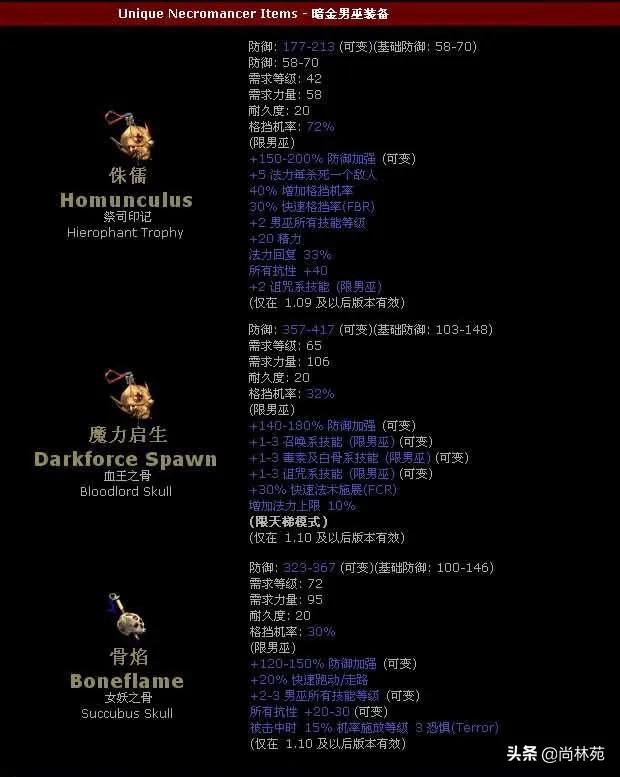 暗黑二各职业专属暗金装备汇总