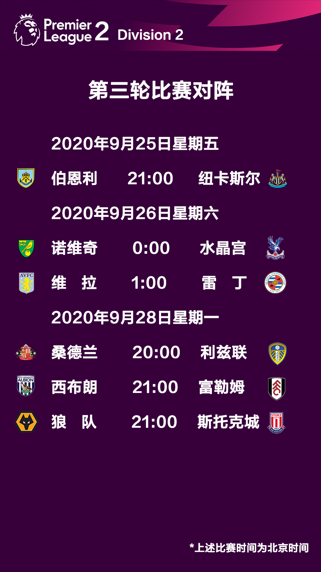 英超二级联赛什么时候开始（英超二级联赛第二轮比赛综述）