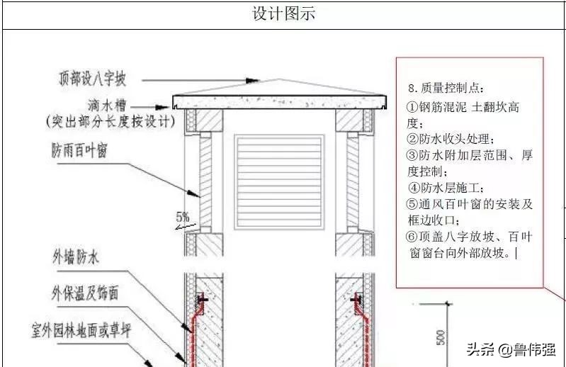 地下室防水施工细部节点构造做法，做好避免渗漏麻烦