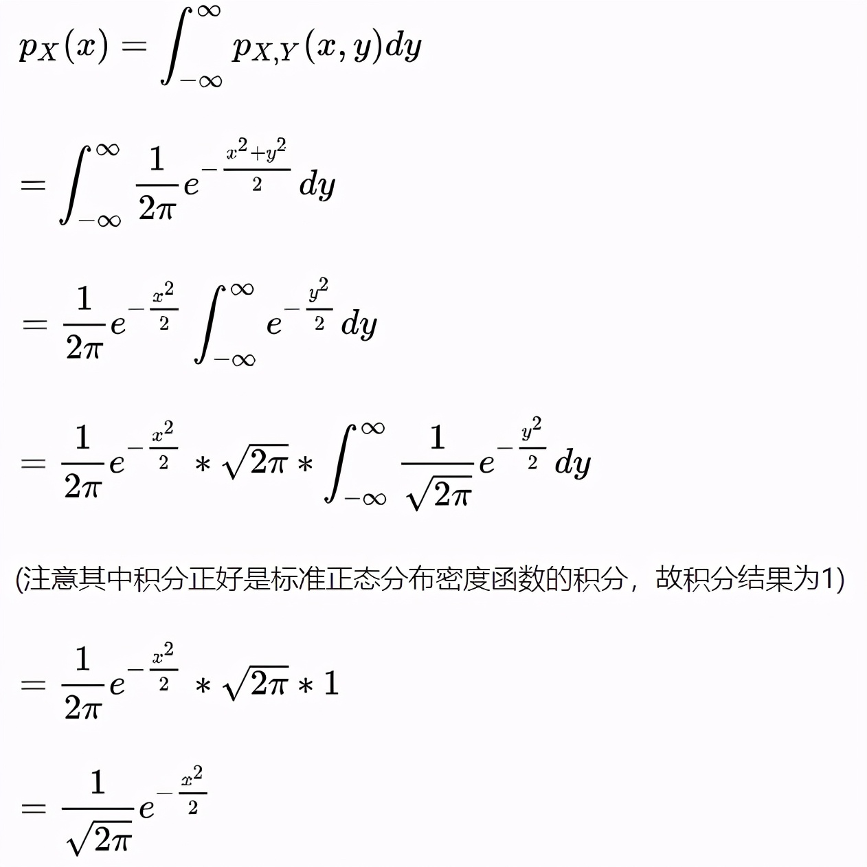 流行算法：Box–Muller变换法