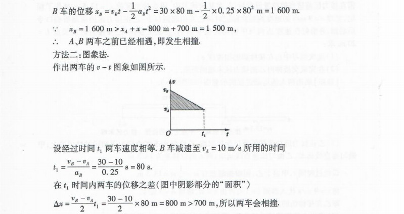 高中物理题根之一：《匀变速直线运动的规律》