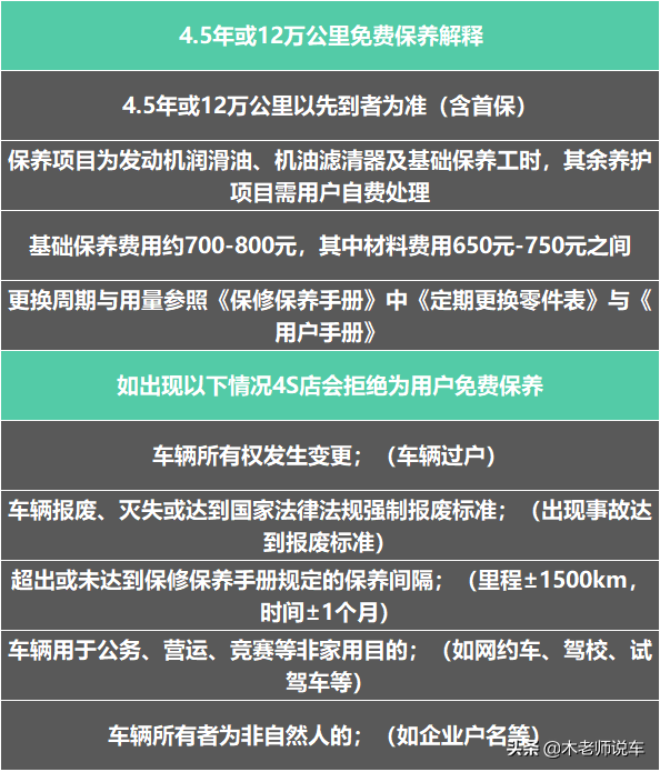 吉利星越L正式上市后，用户关心的流量、保养等问题集锦