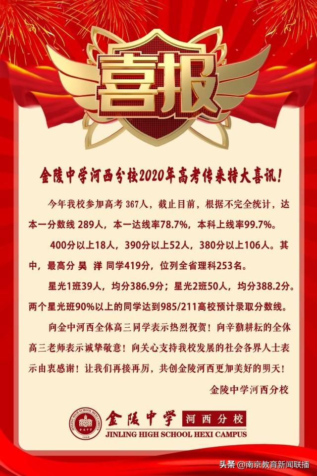 2020年高考，南京“考情”如何？速来围观权威发布！