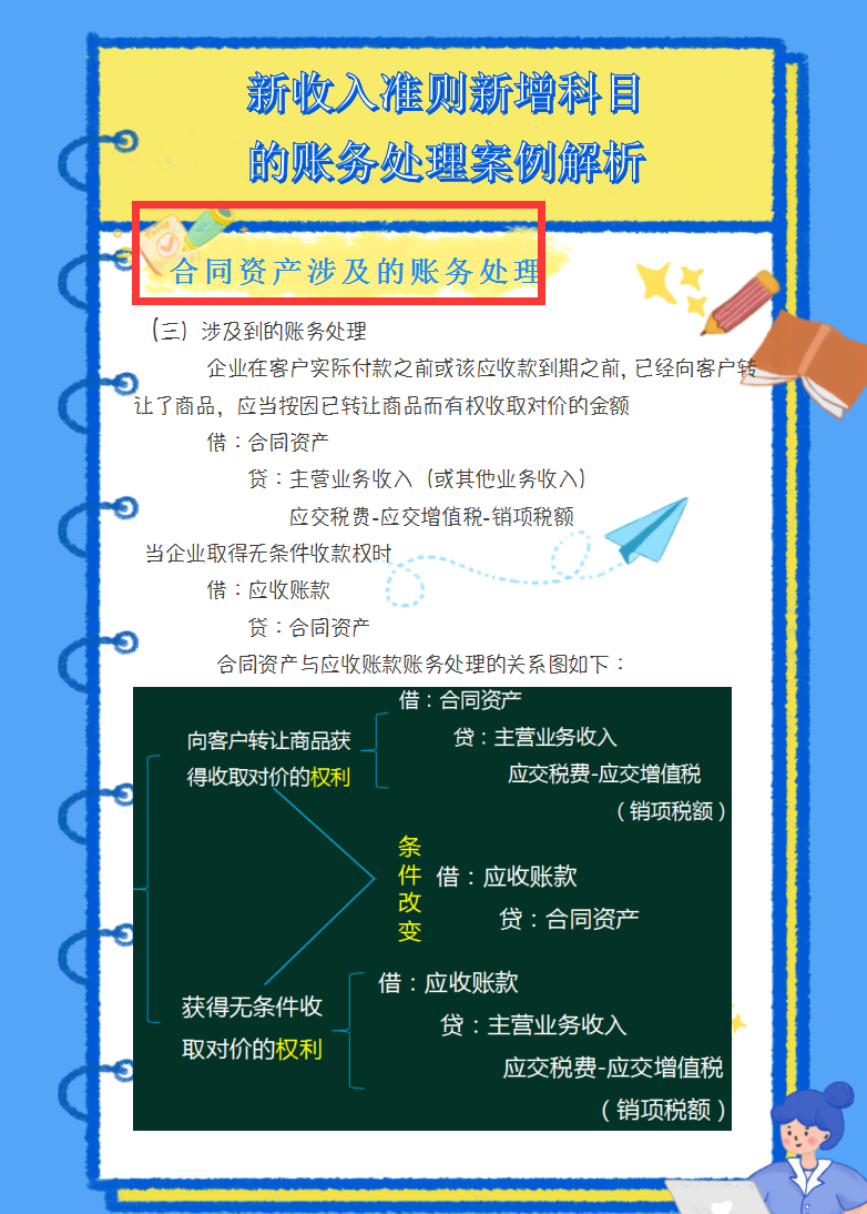 财务收好：最新收入准则新增8个科目的账务处理案例解析,附科目表