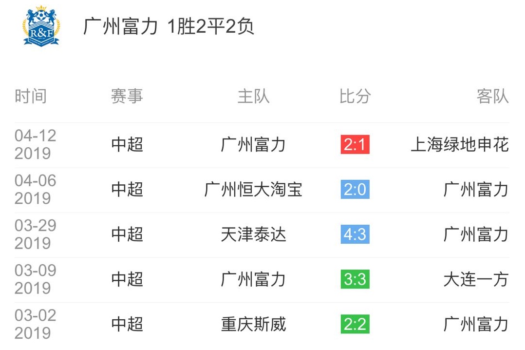 江苏苏宁足球比赛在哪里看(PP体育21日17:30直播江苏苏宁易购VS广州富力 谁取赛季首连胜？)