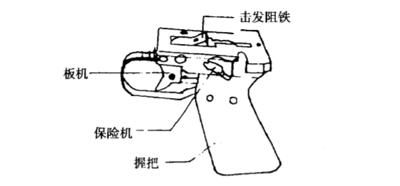 收藏备用 89式12.7毫米重机枪使用手册