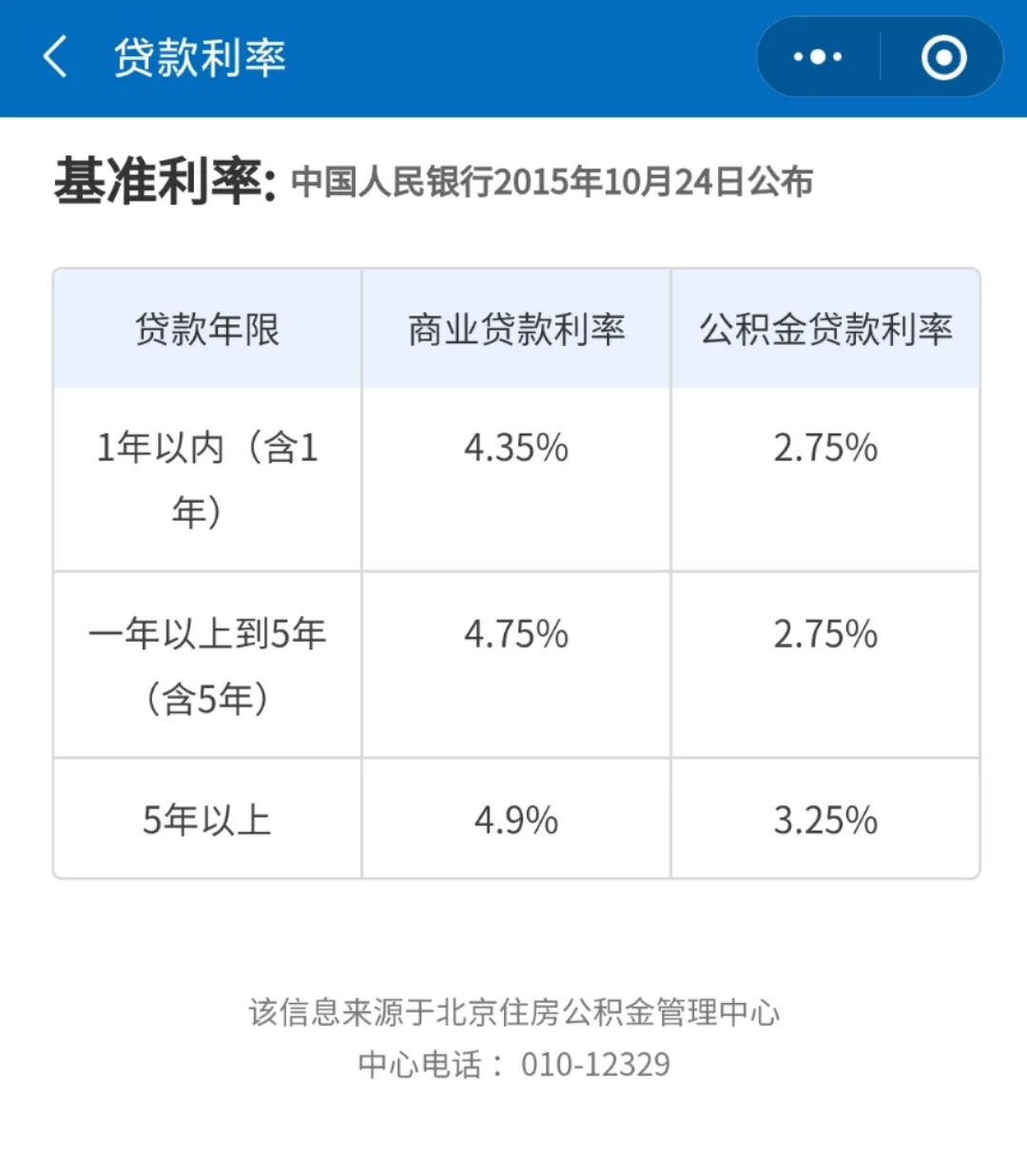 上班族别忘了,这个账户还隐藏了一笔钱