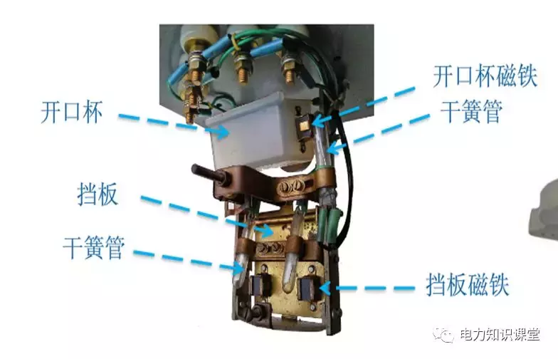 瓦斯继电器基本原理及构成