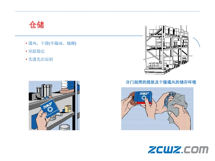 skf轴承储存、安装及检测
