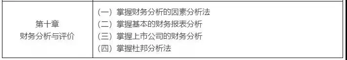 中级会计职称三科全书考点汇总，能不能过就靠他了