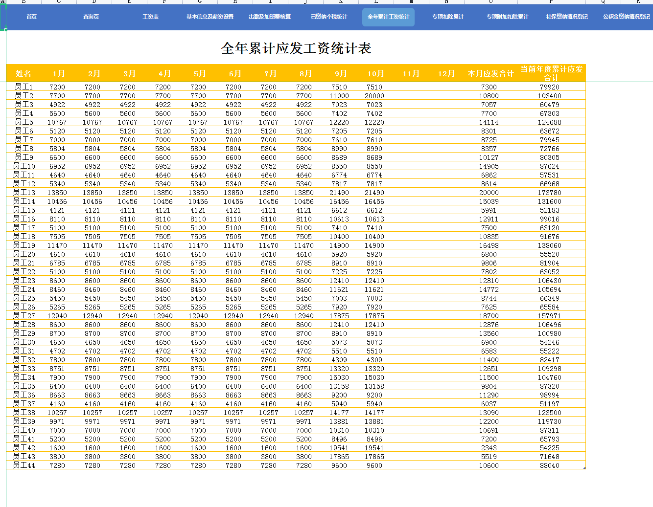 2022全自動工資核算系統，含個稅和專項附加扣除計算，親測好用