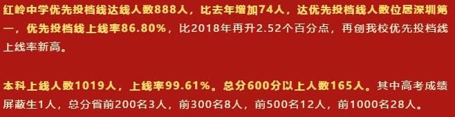 三年磨一剑：2019年深圳高考解析（附修正版深圳高考重本率排名）