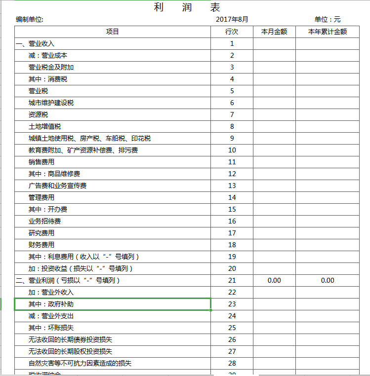 26岁女会计要求月薪3W，看完她编制的全自动Excel记账系统，服了