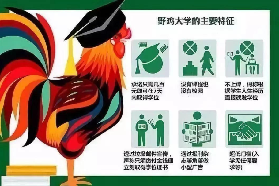 河北这4所大学“害人不浅”，已被人民日报曝光，毕业证一文不值