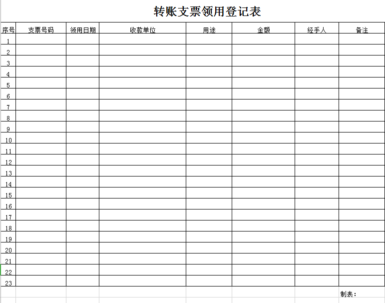 出納工作常用表格出納臺賬模板下面就和大家一起看看,大家可以參考