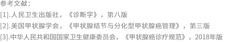 甲状腺检查，这两张关键报告你看懂了吗？