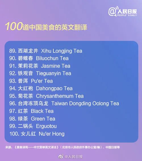 干货 | 这100道中国美食的英语翻译及7大翻译原则，请收好