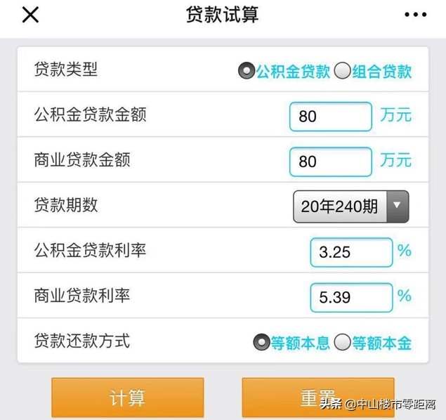 中山买房必看！贷款政策、购房政策全收罗，还有银行最新贷款利率