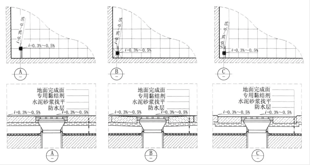 精装修工程节点细部构造，全套工程技术解决方案