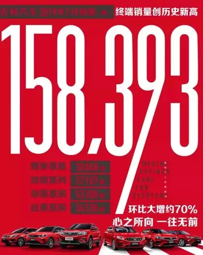 10年，流浪地球验证中国能拍科幻片，帝豪以销量证明中国轿车实力