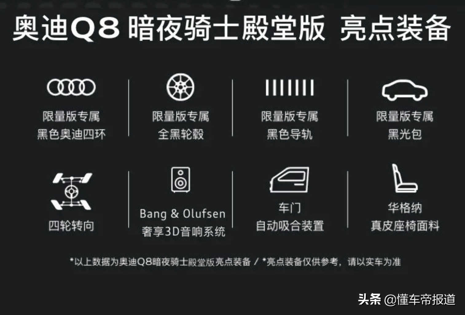 新车 | 售价114.68万元！奥迪Q8暗夜骑士殿堂版上市，限量88台