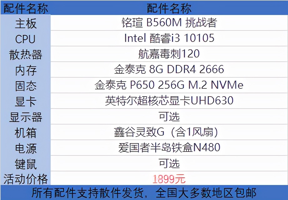 2021年十月，国庆最新电脑主机配置清单汇总，南京珠江路组装电脑