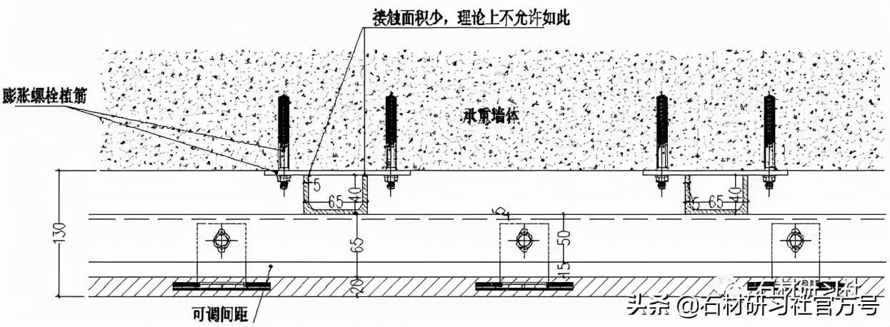 石材安装知识，学习一下