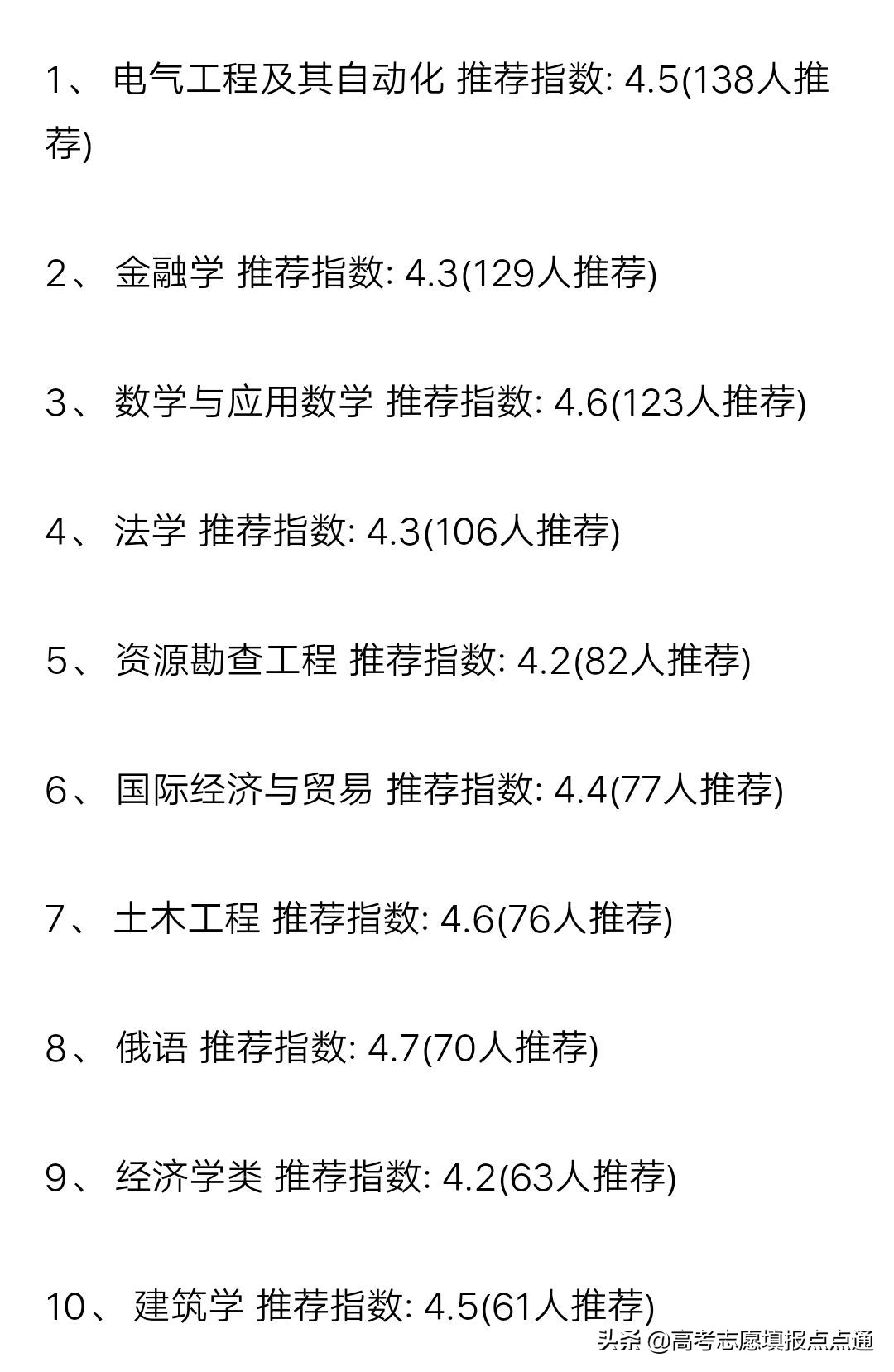 新疆大学优势专业分析及2019、2018、2017年各省录取分数线'