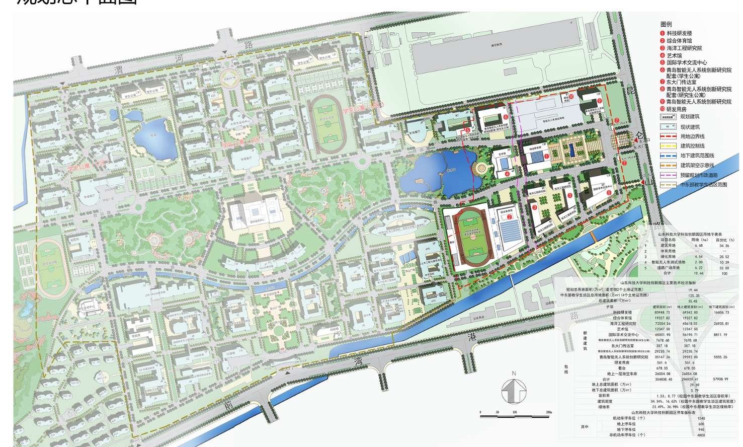 山东科技大学最成功的一步，就是把主校区搬到青岛