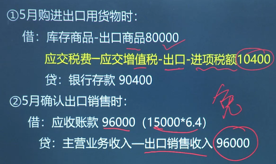 外贸企业出口退税账务处理及纳税申报表填报，高效又实用的妙招