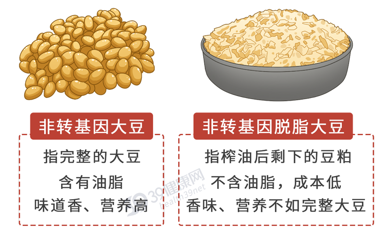 醬油,醬油瓶屬于什么垃圾