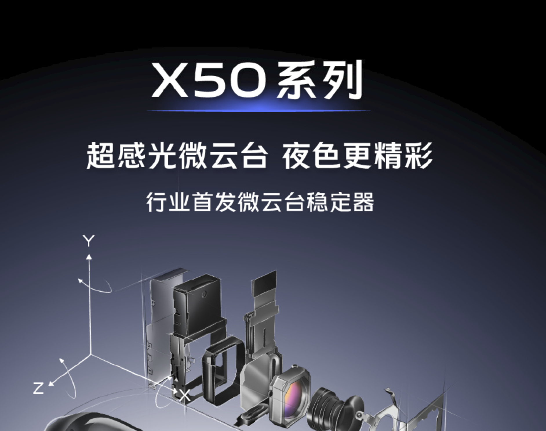回顾vivo X系列发展史，也是手机影像的发展史