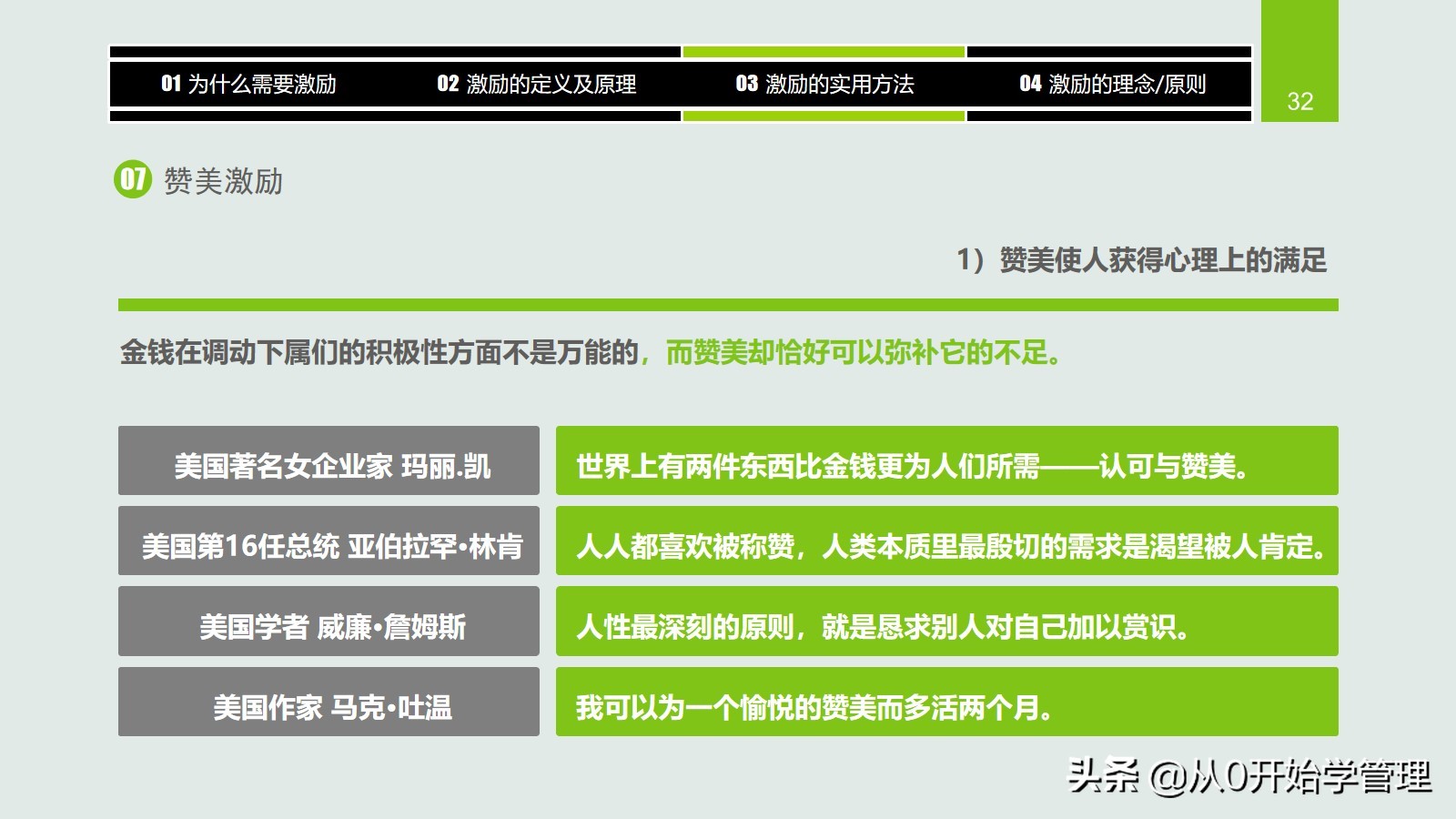 干货分享：用于中高层管理者培训，激励方法集萃