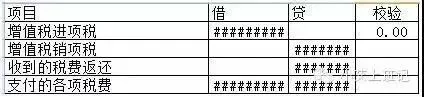 现金流量表的编制方法及计算公式，太全了