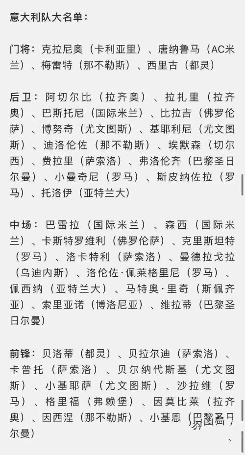 18年世界杯冠军星象(掐指一算卡塔尔世界杯冠军会是谁？（附强队球员名单）)