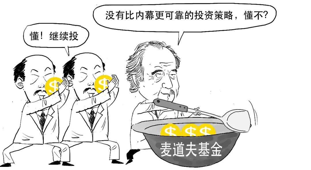 600亿美元！40年！—3分钟带你图解金融巨骗