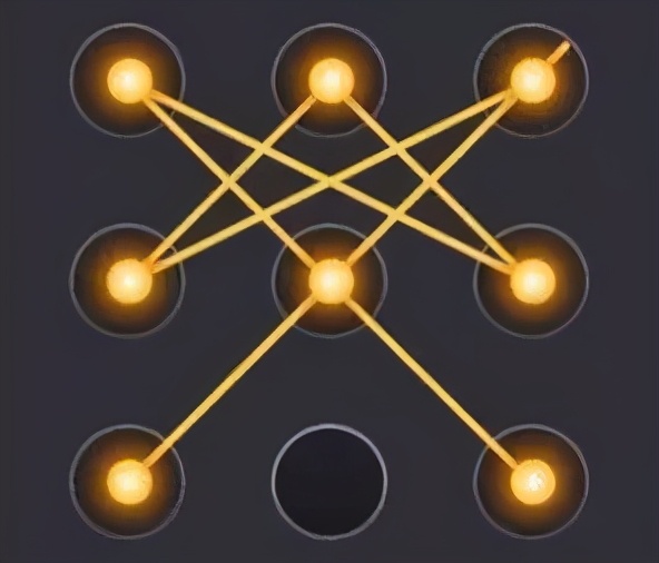 手势密码图案大全 九个点的手势密码 - 时代开运网