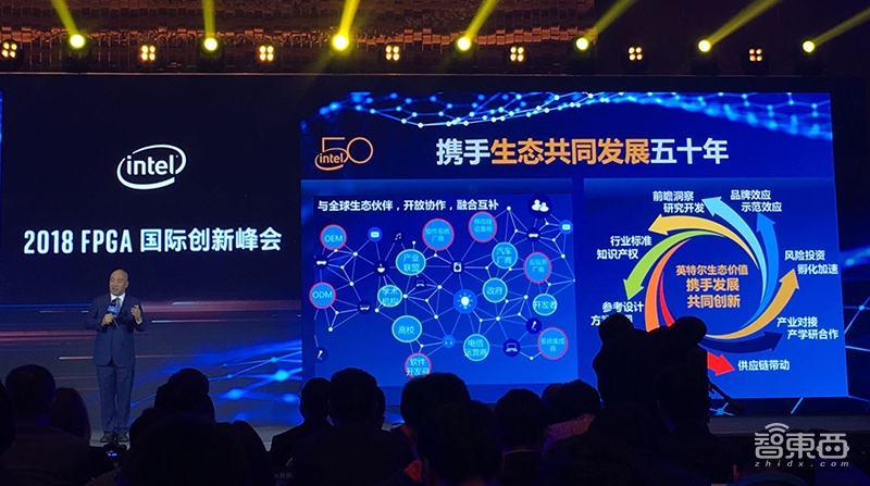 英特尔全球首个FPGA创新中心落地重庆！超百件产品公开展示