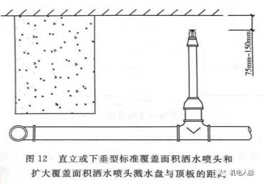 创优就要这么做，中建八局给排水工程工序控制要点