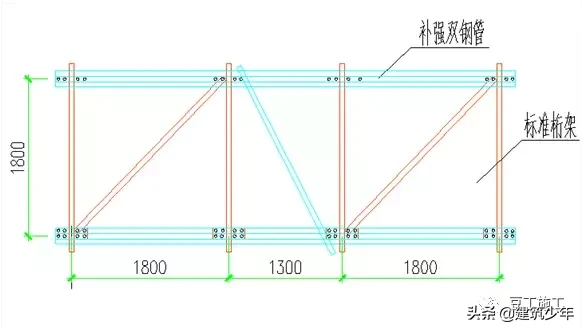 附着式升降脚手架，看完这篇全弄懂了