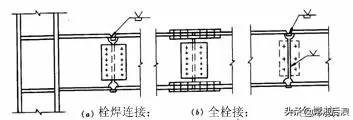 钢结构常见的几种梁柱刚性连接形式